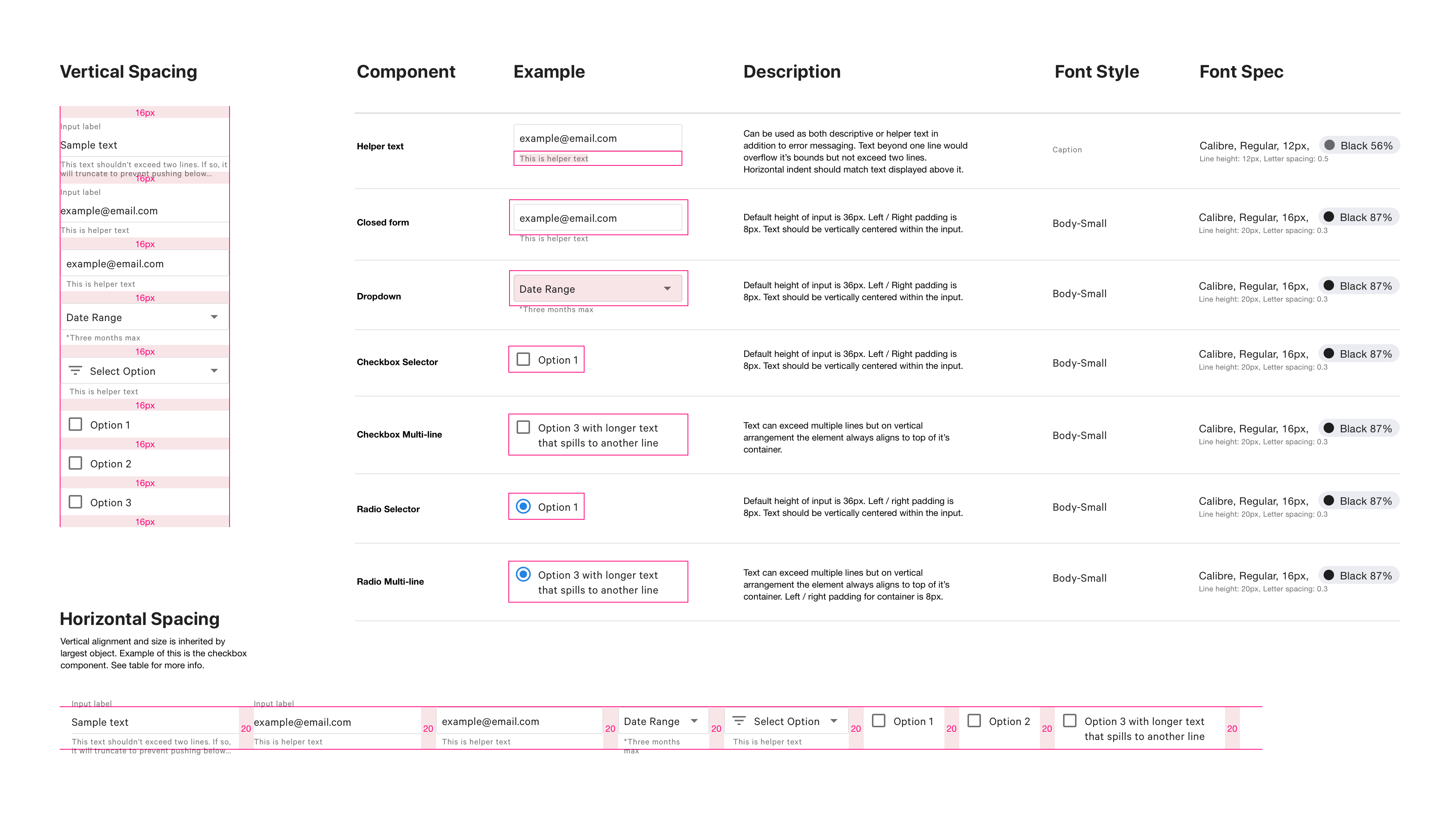 Toast design system spacing scale and layout guidelines